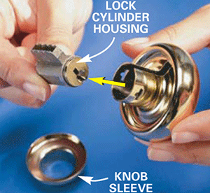 How Rekeying Works